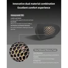 One Car Neck Pillow For / Y/S/X TPE + Slow-Rebound Memory Foam The Adjustable Strap Hidden Zipper Design Easy Removable Pillowcase For All Season - Lunar White - Trắng ánh trăng - Xem 3