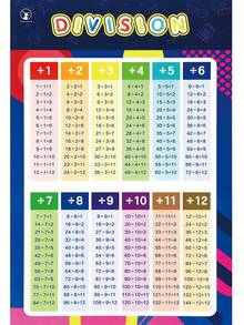 Fun Boho Educational Posters For Toddlers, Easy Read Learning English Colorful Educational Wall Posters For Kids Ages 1-6 ABC Colors Shapes Numbers Classified English Learning Charts Toys Homeschool PreK Classroom Decor - 紫紅色 - 查看 1