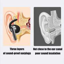 1 par/2 piezas Juego de tapones y clips para los oídos de silicona suave, adecuado para Galaxy Buds 3, funda protectora antideslizante para auriculares para deportes - Ver 9
