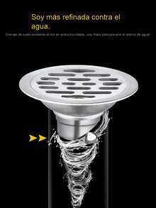 Desagüe de Suelo de Acero Inoxidable con Núcleo de Cierre Automático - A - Ver 8