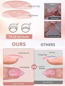 48 Pcs/2 Sets Fake Nails And Toenails 2-In-1 French Square Acrylic Press-On Nails, Includes 2 Jelly Gels And 2 Nail Files, Fashionable And Simple Fake Nails, Nail Supplies Suitable For Daily Wear By Women And Girls - Multicolor - View 5