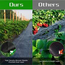 1pc Black Garden Barrier, Durable And Sturdy Control Mat, Easy To Install With Excellent Blocking Effect, And Convenient Design, Suitable For Vegetable Planting, Flower Beds, Pathways - Black Control Cloth - View 9