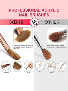 3 piezas de brochas de uñas acrílicas color rosa - #8/#10/#14, brochas de uñas Kolinsky aptas para extensión de uñas acrílicas y tallado 3D, inodoras, aptas para regalos, viajes y citas - Multicolor - Ver 7