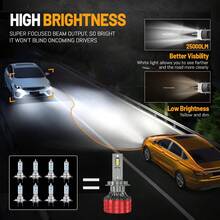 HYNBYZJ 2pcs H4 Led Canbus H7 LED Car Led Light H1 H3 H9 H11 9005 HB3 9006 HB4 9012 9007 HB5 H13 9008 Led Headlight Bulb Fog Light Kit For Auto 6000K 12V - A - View 5