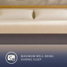 Mattresses - White - View 7