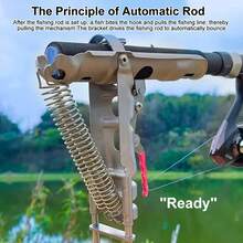 1pc Foldable Stainless Steel Fishing Rod Holder, Automatic Extendable Fishing Rod Stand, Perfect For Handheld Ground Fishing. Foldable Dual Spring Design Fishing Rod Holder With Automatic Spring And Ground Support Structure - Fishing Gear - Multicolor - View 3