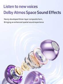 开放式蓝牙耳机，HIFI级音质，小巧轻便，ENC通话降噪，云朵般柔软舒适的真无线耳塞 - 紫色 - 查看 5