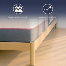 Mattresses - White - View 7