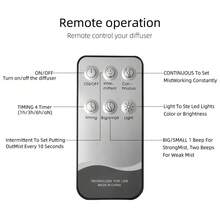 Humidificador - Mist - Ver 7