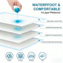 1pc Washable Cotton Pad For Incontinence, Designed To Protect Mattresses From Leaks, Suitable For Seniors, Teenagers, And During Menstruation. Available In Various Sizes And Colors, It Is An Easy-Care Essential For Home Care - Pink - View 4