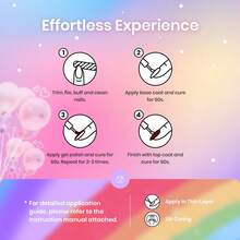 Beetles Spring Gel Polish Set - Fingertip Palette, 32 Colors Valentines Polish Set With Base Top Coat - 20 Colors Rainbow Gel Polish - 查看 6