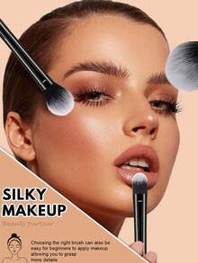 25PCS Makeup Tools Set Including:20PCS Makeup Brush Set+2PCS Makeup Sponges+2PCS Triangle Powder Puffs+1pc Facial Cleansing Sponges,All-In-One & Beginner-Friendly | Travel-Ready & Gift-Ready | Perfect For Newbies/Her - Multicolor - View 6