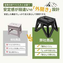 Shoe Changing Stool - Black - View 3