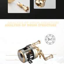 全新 Garcia Original PRO MAX PMAX3 左右手通用抛饵式渔线轮，小巧顺滑，速比 7.1:1，8 轴承，最大刹车力 8.1kg，水滴式抛饵式渔线轮 - 彩色 - 查看 8