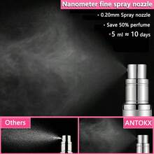 Travel Perfume Bottle Refillable Atomizer - 5ML Perfume Atomiser, Scent Pump Case, Leakproof Portable Perfume Sprayer For Women And Men (Rose Gold) - Vàng hồng - Xem 4