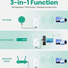 YAIUZGOO WiFi信号扩展器/中继器，300Mbps 2.4G单频无线宽带/Wi-Fi扩展器，4天线无线信号增强器，一键设置，即插即用 - 美規A型插(110-127V) - 查看 11