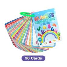 36pcs Number Connection Flash Cards, Learning Year, Month, Math Symbols And Gestures, Early Education Montessori Teaching Aids For Toddlers - Multicolor - View 13
