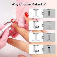 Set Mata Bor Kuku 100+1pcs 4 Ukuran dengan Penjepit Kecil, Roda Amplas Mini 3mm, Aksesoris Alat Manikur Penggiling Kuku Elektrik - MultiWarna - View 3