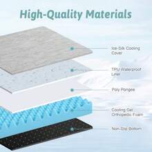 Cooling Dog Bed Orthopedic Foam Dog Bed With Sides Removable Cover And Waterproof Lining And Nons Bottom Comfortable Pet Beds For Dogs Grey 30" L X 20" W X 6" Th - 如圖所示 - 查看 3