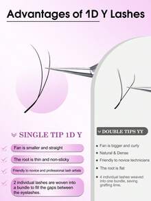 CoMango 12 Rows LC Curl New 2D Volume Lashes 0.07MM Ultra Thin 1D YY Lash Extensions Lightweight Pre-Made Fan Lash Extensions - LC - View 7