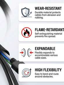 Cable Sleeve Braided Wrap, Computer Cables Available In Various Lengths - 13mm Inner Diameter - View 3