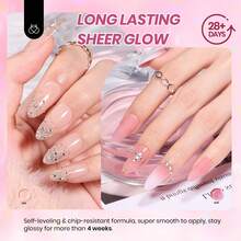 Beetles Spring Gel Polish Set - Fingertip Palette, 32 Colors Valentines Polish Set With Base Top Coat - 25 chiếc, 20 màu, tông màu nude Paradise - Xem 3