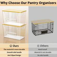 SANNAX 2 Pack Clear Pantry Organizers And Storage, Trash Bag Holder Under Sink Organizer For 4-13 Gal Bags, Trash Bag Dispenser With Bamboo Top For Onion, Potato, Garlic - Transparent - View 8