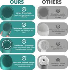 Silicone Electric Facial Cleansing Brush With 6 Speeds, Waterproof - 綠色黃金 - 查看 11
