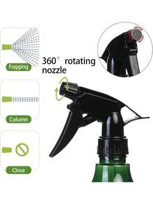 1个/500毫升植物喷雾瓶，可重复使用的塑料触发式喷雾瓶，适用于清洁、美发、家居、花园、植物、汽车、厨房、园艺等。 - 500毫升植物噴霧瓶 - 查看 5