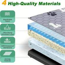 1pc New Pet Pee Pad, Waterproof Anti-Slip Washable Reusable Dog Urine Mat With Paw Print & Silhouette Pattern - L - View 7