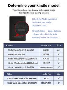 粉色芙蓉花图案保护套,兼容 iPad Air 11 英寸 M3 2025 / M2 2024、Air 第五代 2022、(A16) 11 英寸第十一代 2025,兼容三星 Galaxy Tab、Kindle Paperwhite 第十二代 2024,透明背壳,时尚图案保护套,支持自动睡眠/唤醒功能,气囊保护,适合送礼和办公使用。 - 彩色 - 查看 11