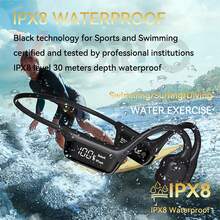 升级版蓝牙5.4骨传导无线耳机，30米深度IPX8防水游泳耳机，32GB MP3播放器，耳挂式设计 - 彩色 - 查看 9