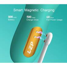 Silicone Electric Facial Cleansing Brush With 6 Speeds, Waterproof - 綠色黃金 - 查看 4