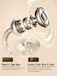 Philips TAT3469 Bluetooth Headphones Ear Clip Open Wireless Noise Reduction Ear Buds Long Battery Life 360°Surround Sound Technology Bone Conduction Air Earphones Clear Call Sport PHILIPS Headset - View 6