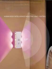 A Human-Sensing Six-Cat Eye Hill Atmosphere Wall Lamp Is The Best Gift For Relatives And Friends - Six-eyed Cat Lamp - View 7