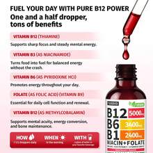 GWYNNE Vitamins/Minerals - 2pcs - View 6