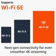 Amazon Fire TV Stick 4K Max  2nd Gen Streaming Device With Wi-Fi 6E Support, Ambient Experience, And Alexa Voice Remote - Black - View 4