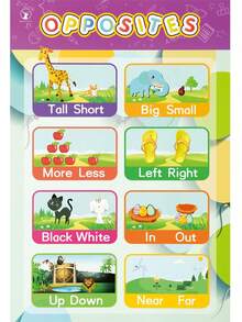 Fun Boho Educational Posters For Toddlers, Easy Read Learning English Colorful Educational Wall Posters For Kids Ages 1-6 ABC Colors Shapes Numbers Classified English Learning Charts Toys Homeschool PreK Classroom Decor - Camel - View 7