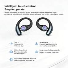 Monster Open Earbuds AC336, Bluetooth 6.0 Wireless Headphones, Ear-Hook Design, Support Stereo Sound And ENC Intelligent Call Noise Reduction, 13mm Dynamic Driver Unit, Ultra-Long Battery Life, Type-C Charging Port, Touch Control Operation, IPX5 Waterproof Rating, Ergonomic Design, Ideal For Sports And Fitness - View 10