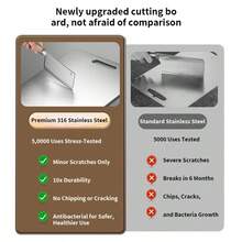 High-Quality 316 Stainless Steel Cutting Board - Rust-Resistant, Durable, Easy To Clean, Essential Kitchen Cutting Board - 銀色S - 查看 8