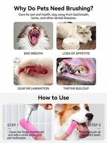 PETSIN Pet Finger Toothbrush Pet Toothbrush Silicone Toothbrush Puppy Cat Finger Set Brush Finger Pet Toothbrush Small Size Suitable For Dogs And Cats - Multicolor - View 3