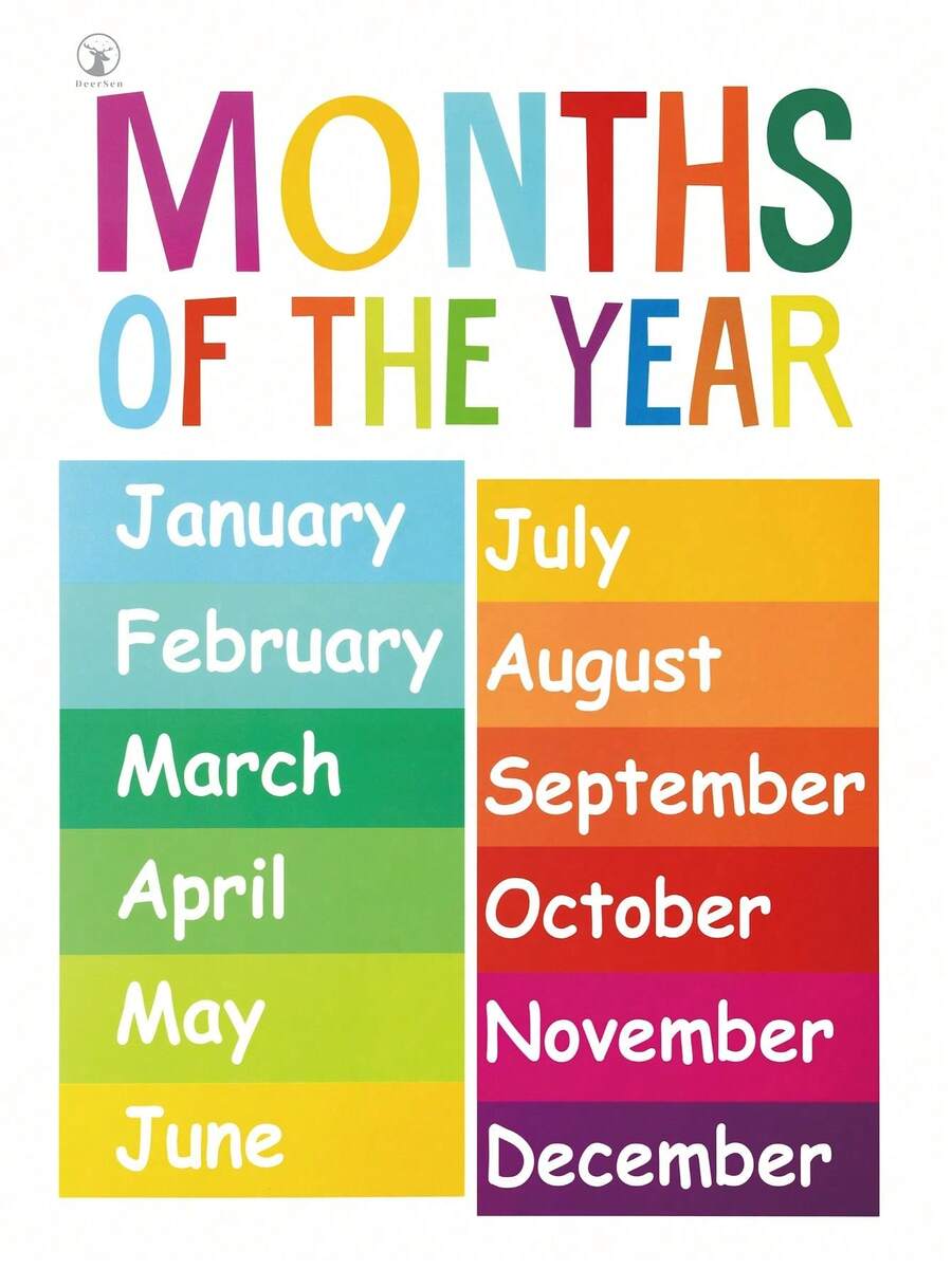 Fun Colorful Educational Posters For Toddlers,Toddler Learning Posters For Kids Ages 1-6, Early Education LearningToys ABC Chart, Numbers, Colors, Days Of The Week, Children Room Homeschool Classroom Decor Kindergarten Classroom Must Haves Supplies - Red - View 1