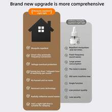 USB驱蚊灯，超声波驱蚊器，物理驱蚊，对人体无害，可爱小屋造型设计 - 彩色 - 查看 8