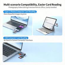 五合一铝合金读卡器，带USB-C接口，支持TF/SD卡 - 查看 6