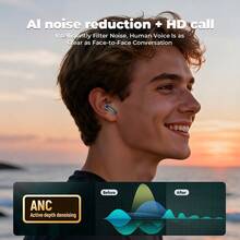 HTC NE20 AI AT WS Wireless Translator Earbuds 6.0 Offers Real-Time Translation In 134 Languages With Display, Ideal For Sports, Running, And Work, High-Fidelity Earbuds - Xem 11