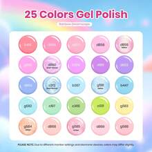 Beetles Spring Gel Polish Set - Fingertip Palette, 32 Colors Valentines Polish Set With Base Top Coat - 25 Colors Rainbow Dreamscape - 查看 2