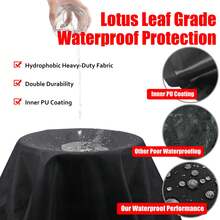 Heavy Duty Waterproof Grill Cover, UV-Resistant And Fade-Proof, All-Weather Protection. Suitable For Charbroil, Nexgrill And Other Brand Grills. Black. - A - View 8