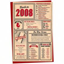 Thiệp chúc mừng sinh nhật lần thứ 17 - Tổng kết năm 2008, Thiệp năm nay, Thiệp sinh nhật cho bé trai và bé gái, Thiệp sinh nhật cho bé gái, Thiệp sinh nhật cho bé trai, Thiệp kỷ niệm 17 năm. - A - Xem 1