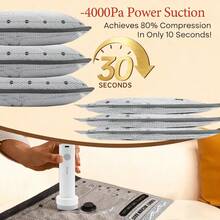 Vacuum Bags For Travel With Rechargeable Air Pump,  Carry-On Size Compression Packing Bags For Luggage And Suitcase, Space Saver For Clothes And Clothing Travel - 查看 6