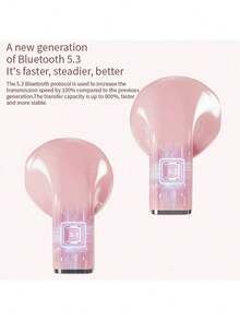 New Wireless In-Ear Headphones, Perfect For Couples, With A Couples-Style Design, Type-C Charging Interface, Charging Case, And Beautiful Music Entertainment. - Pink - View 5